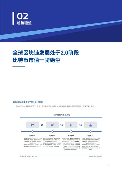 全球区块链产业发展趋势 数字资产2030年预计将占所有资产的10