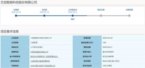 钜派国庆特辑 行业与资本市场政策双重利好