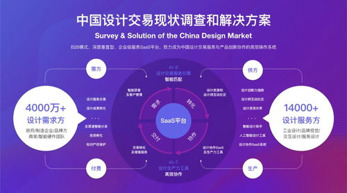 太火鸟科技全新打造 顺德destech设计科技联合加速基地启动招商